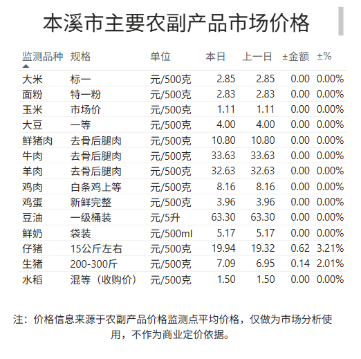 84157b4a3df746a8a19f4e6c59e7e6c9.png