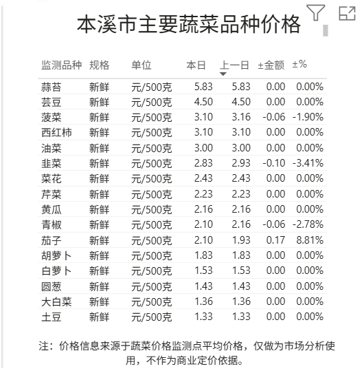 c5aac3b1da9e4b26a08f2e65f28886dc.png