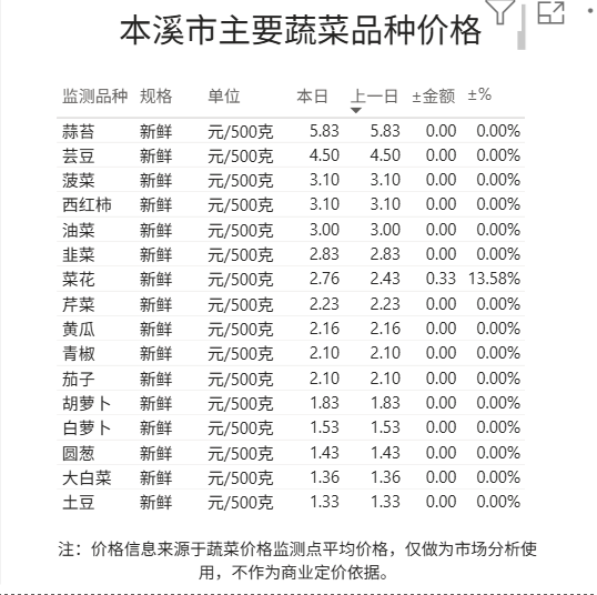 d89a74111a9a4faead46dd657b535cbf.png