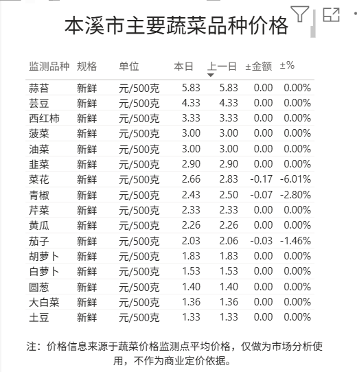 dbae04349061429ea1a76a4f2d87ae48.png