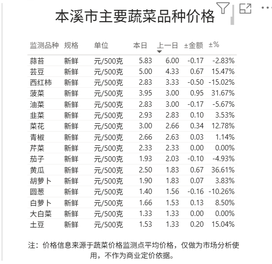 53c0a58492264404a12b77ea0c409487.png