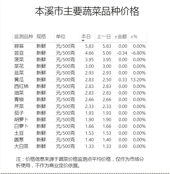 55f8e9252ff142b5b81eaffdcd3fffa9.png