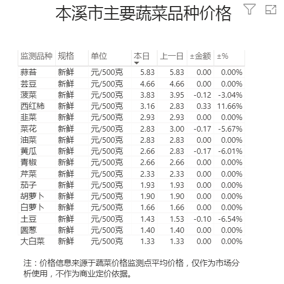 a835346cbec04eaebf11a72880f953f9.png