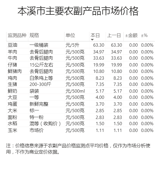 10a31afd40824802b396a41f5d237d71.png