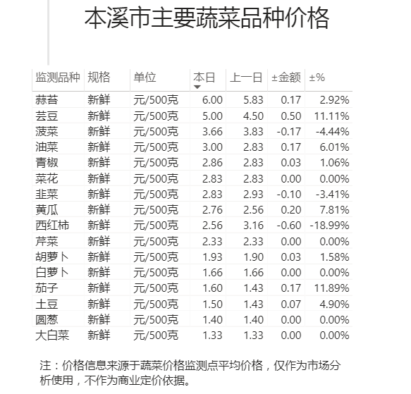 a59d4aaccd234220b5080b6c2315530d.png