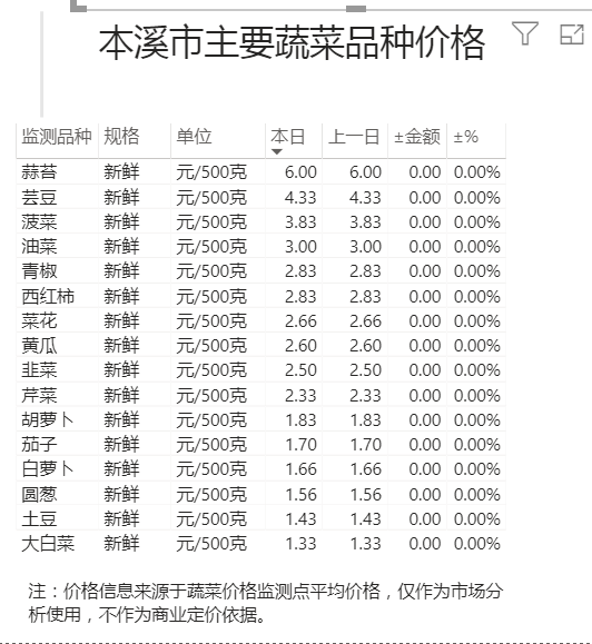 3bc9536be999425ab6131eba33be7b91.png