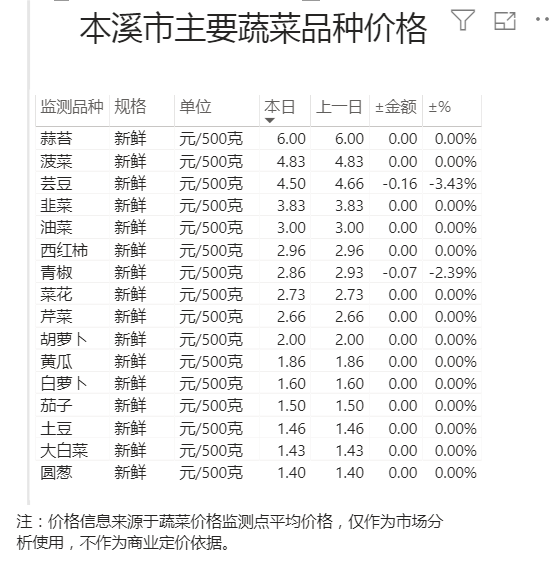 36e6c187a98041759edeb0470dde759a.png