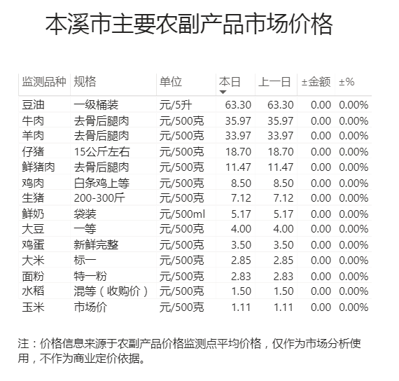 3678ef7094fd4f3f8f9b6f1264886e8a.png