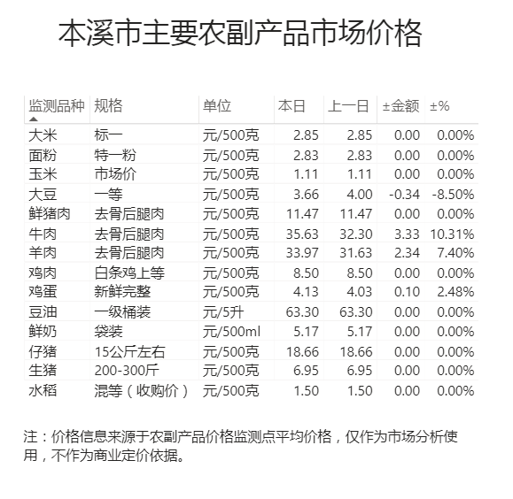 aacf1f01fc964a1ab668ca8b80618b35.png