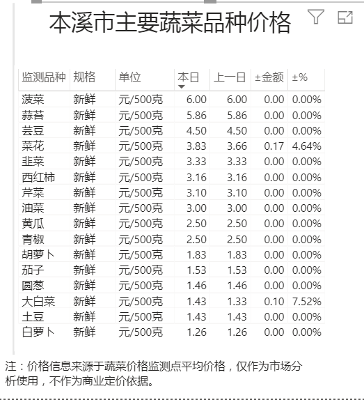 0ce14e62e5624d45bad285f99ada171e.png