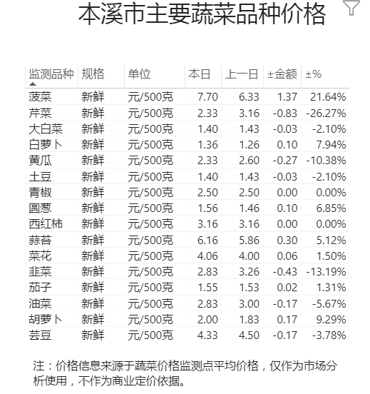 7635fb5c206f4e0abd25be8aa3d8060e.png
