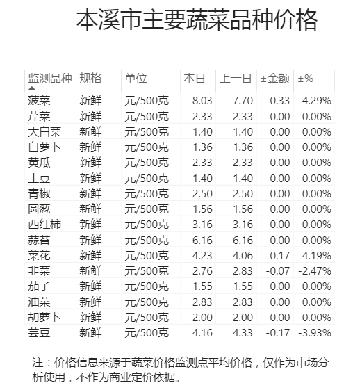 54d161ca7f1f4a48ba35af7f63f18a40.png