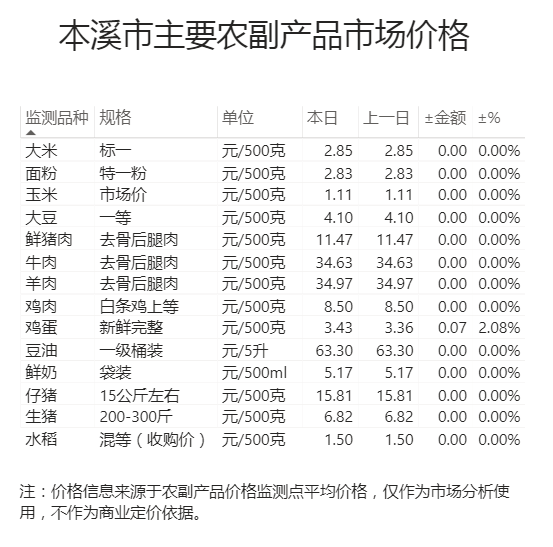76bd534d103a4adb8bee11d9c1091f95.png