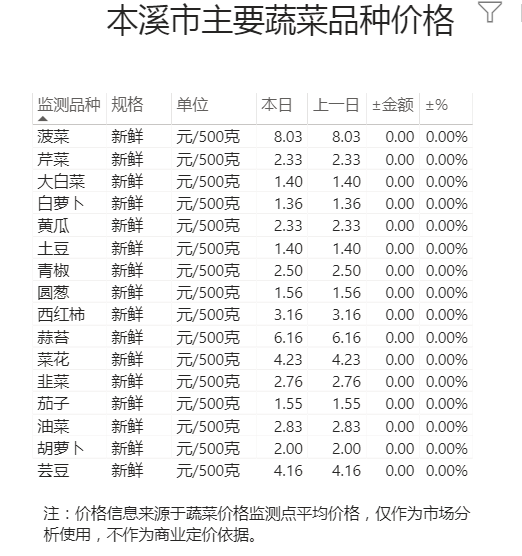 b136f5d16bc44199994a2b31a8169cc2.png