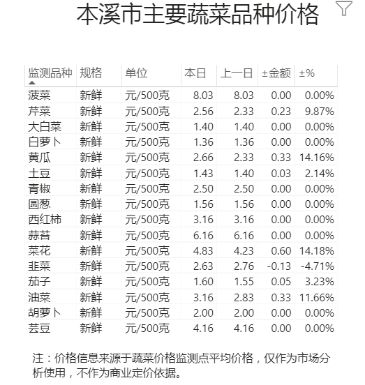 14333f990e6a40fa8191fb6a0dc94b24.png