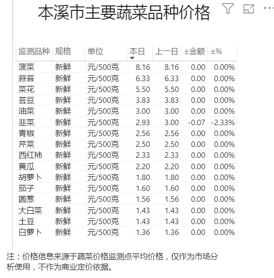 6a474f20dbf645729ea846a3eb6cc6ef.png