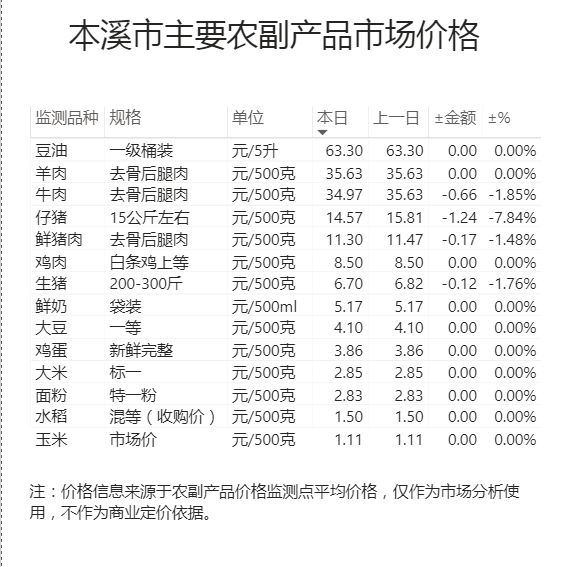 9ccb9b5a5a8d4443a57f23263da54139.png