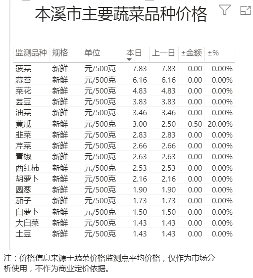 775575ecc3694f2bb15af65aea2f7f57.png