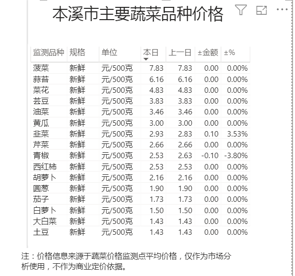 7ccf61eb614e4da0ae22f2e89ef0c27a.png