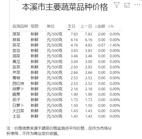 cbc3d66ecb8d4ba884feee10f03d6ade.png