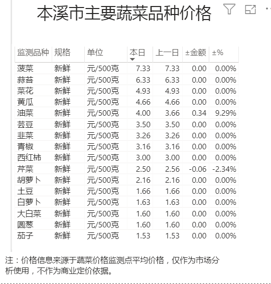 2e282dd8b7e04c93bfa9a636bb8fbbd9.png