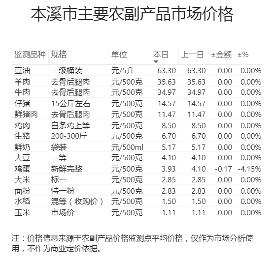 bf92571ed6ac44d2a2d061e58739483f.png