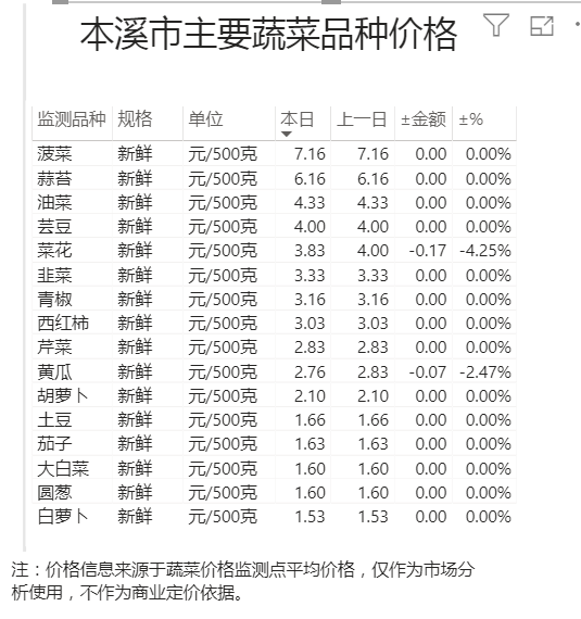 2b874aa1348c4f10a861f52bf92351f6.png