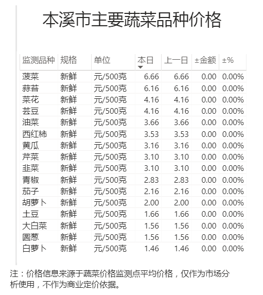 6d59bb7eddc84674b6573ae1ddb4a7ee.png