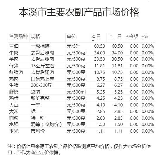 d480218f05be496998fc9cdf48ea7df7.png