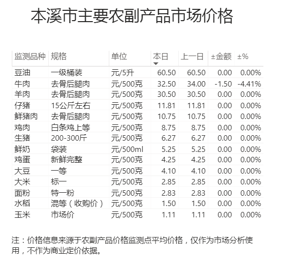 3fcbf1747df74a58b9c58c5ab0785d2d.png