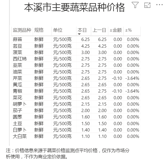 4561682fca6f461b8457ed2b3eb266e7.png