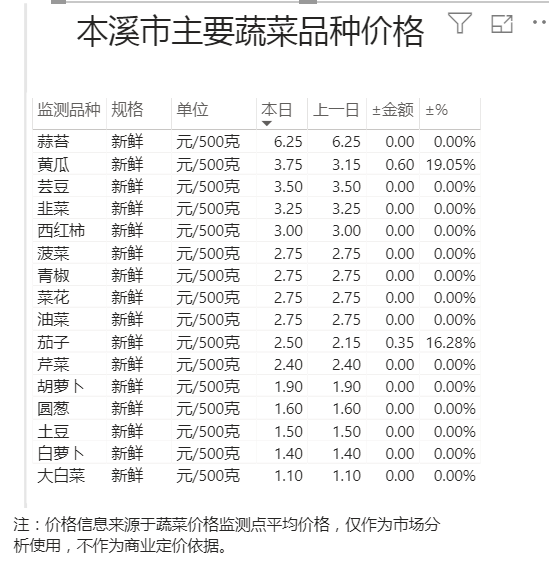 d06ff9f442fc48a8b58b047565aeb1e0.png