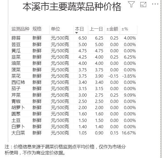 87ff52f06c7c421ca24bb541401a638a.png