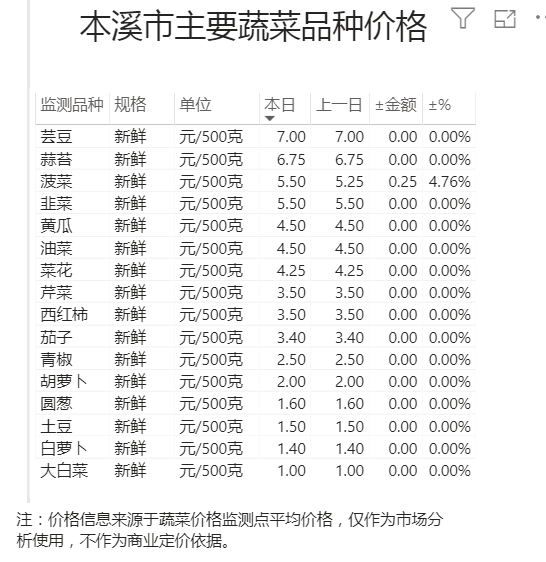 b5a383fba28e4c559ce20fb68e02c39d.png