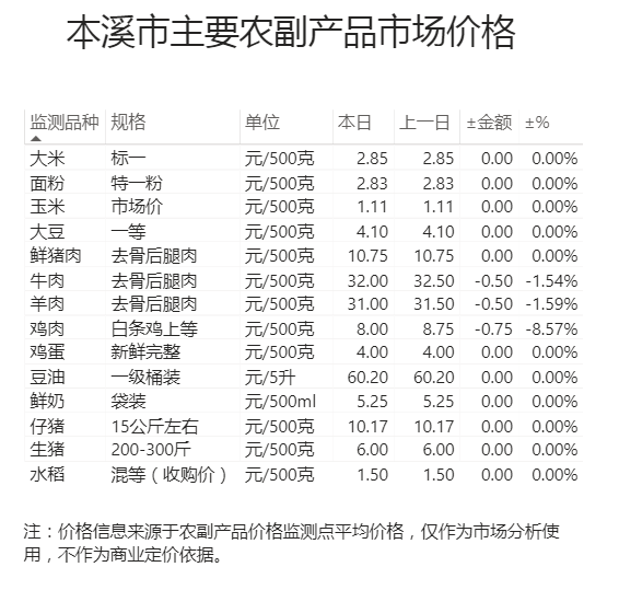 73365d91ccf34e12a79c407193ddf5b8.png