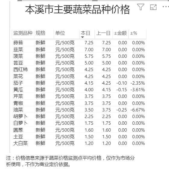 df12b8ddce95483ab95e987432c1cf1b.png
