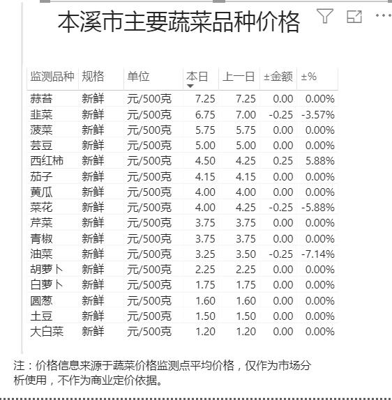 c1530068ae7848089c92814e7dcdddc2.png