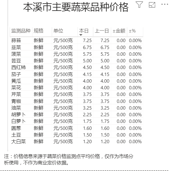 9514c2ceb69245928e0458ef35542160.png