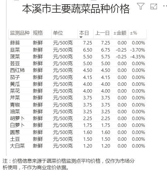 bb0dd4518a504668bf6a2c0b6b8f5f2d.png