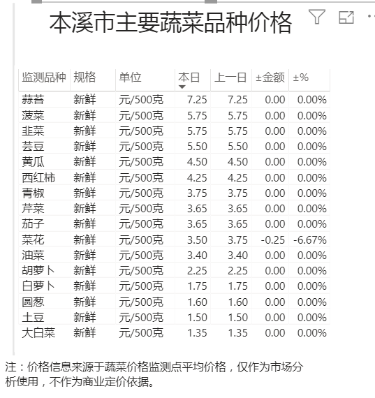 13094b31cf7b4823b9673cab7d236125.png