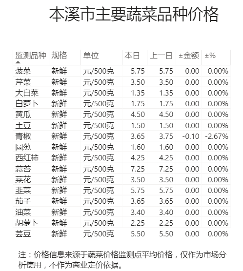 b5b27567229e405bb36dec50b71c1793.png