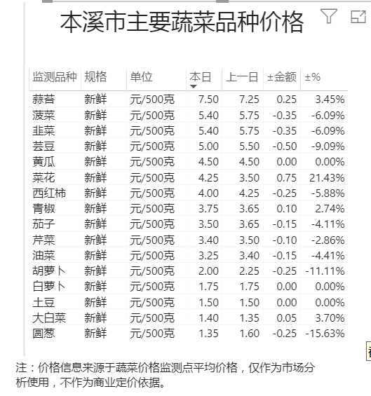 ab46911faf9d4d68873038968b383275.png