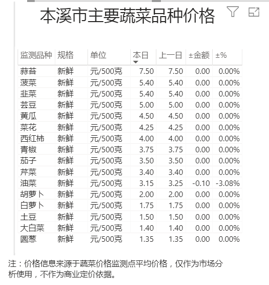 ccc94b3b4f5440818f4be476483c6c99.png