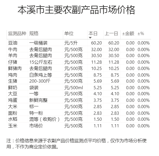 3975f73ec80544d5a7bfdf4b4b292a9e.png