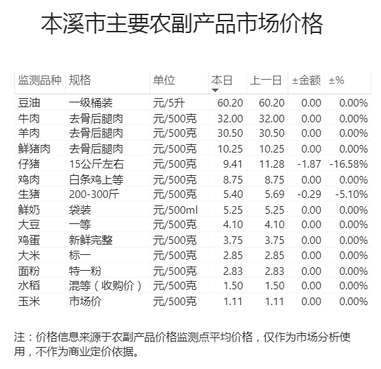 34b519e5c0be4be48e556d948bca8c32.png
