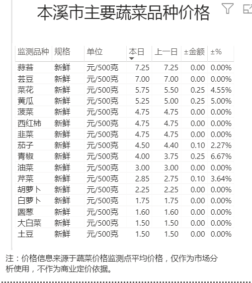 d7ad9441ca834fc786397af6fa70b041.png