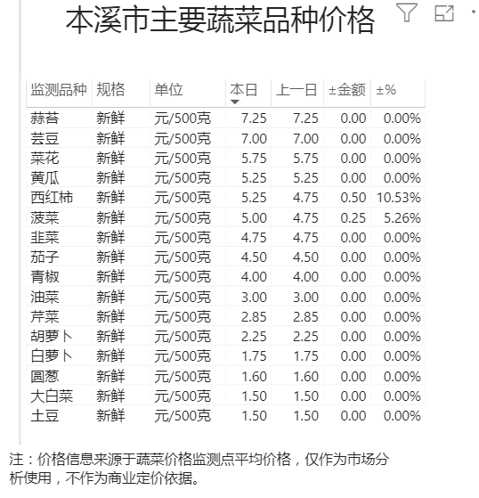 4836afdf88c44ca9abaf826dd802b12c.png