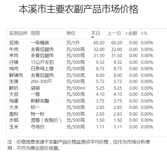 c0b33d29ce6943ff956abe9608b66286.png