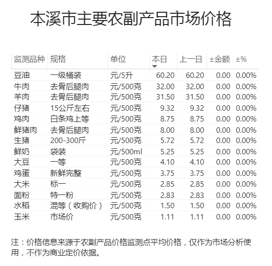751cc7f783ee40029d6b7d57e859199c.png