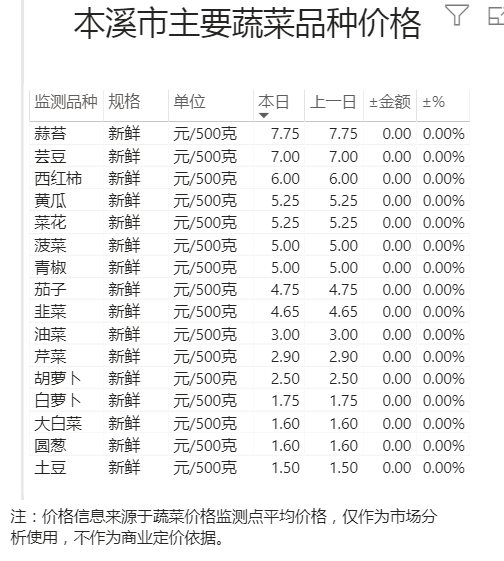 7ae54501d44c470e81435f8965942a18.png
